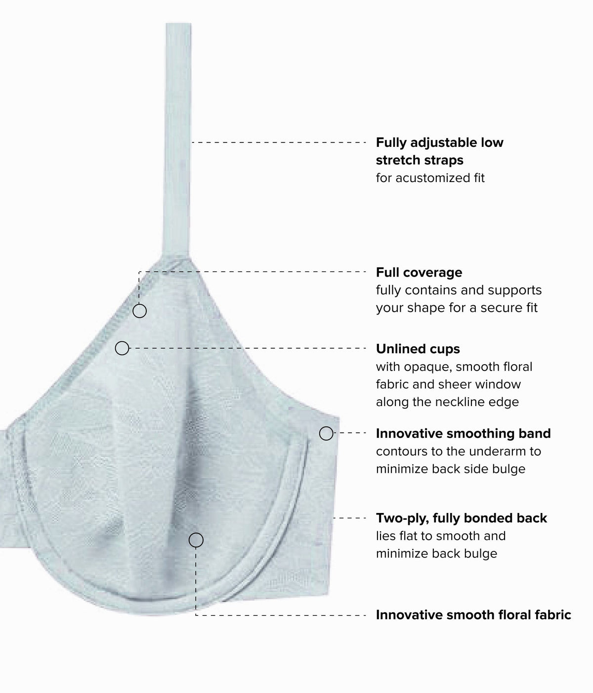 Taking Sides Underwire Bra - Belgian Block | Wacoal Popular