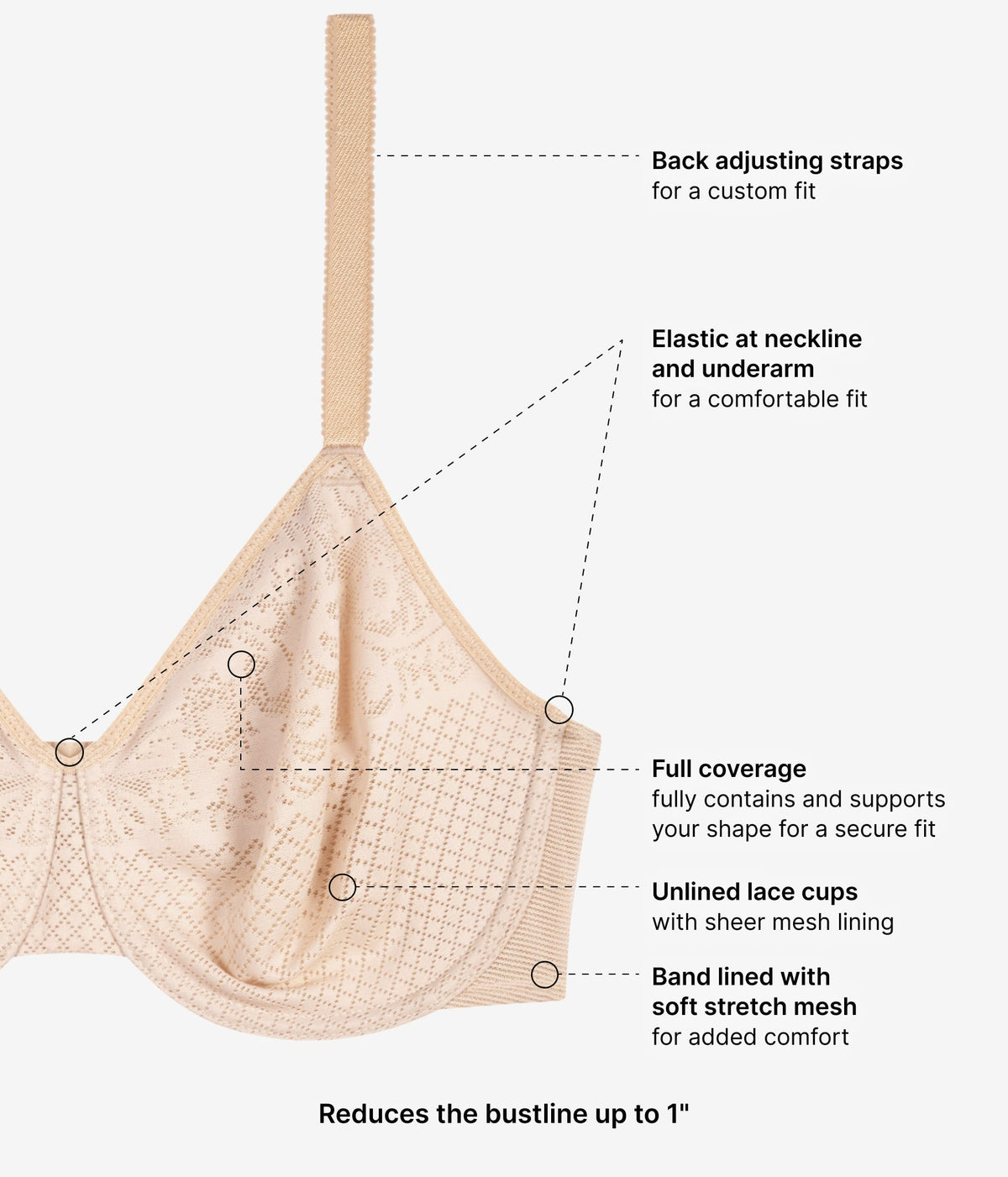 Visual Effects Minimizer Bra | Wacoal Top Pick