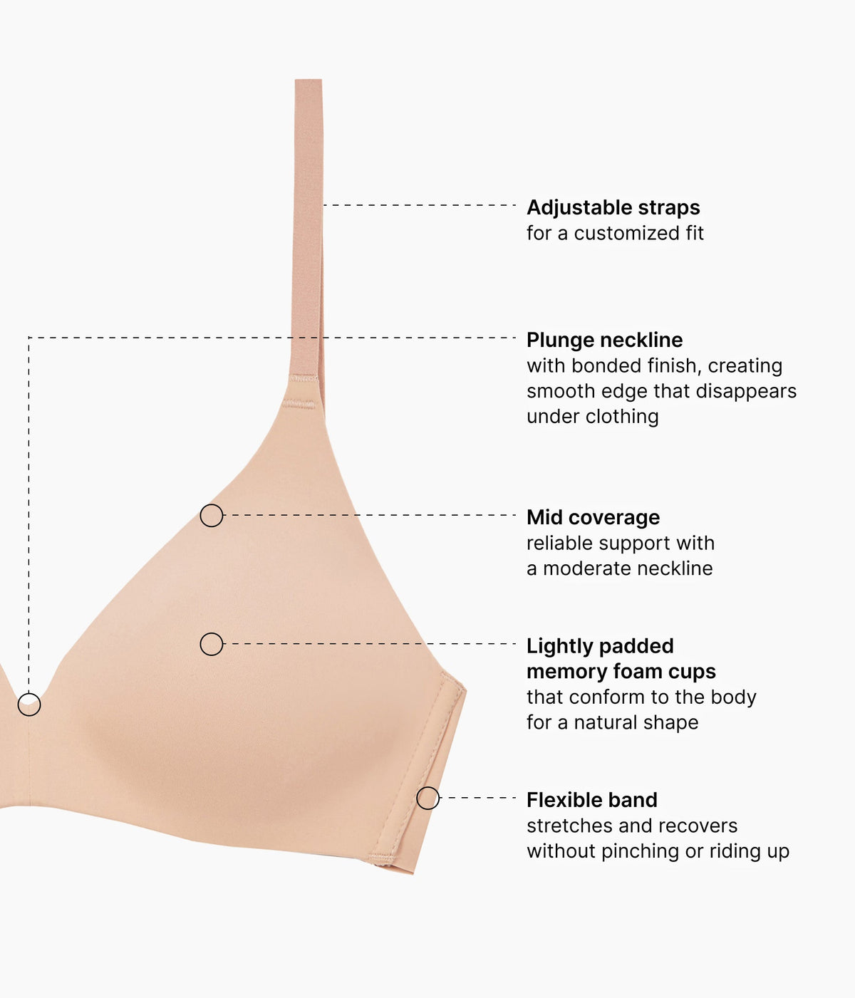 Comfort First Wire Free T-Shirt Bra - Roebuck | Wacoal Hot Sale