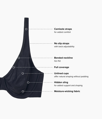 Comfortable Cool Underwire Bra - Black | Wacoal Value
