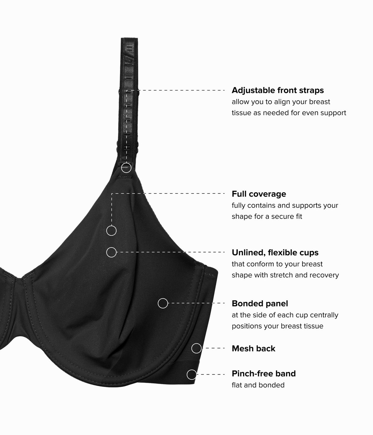Shape Revelation® Uneven Underwire Bra - Black | Wacoal Customer Favorite