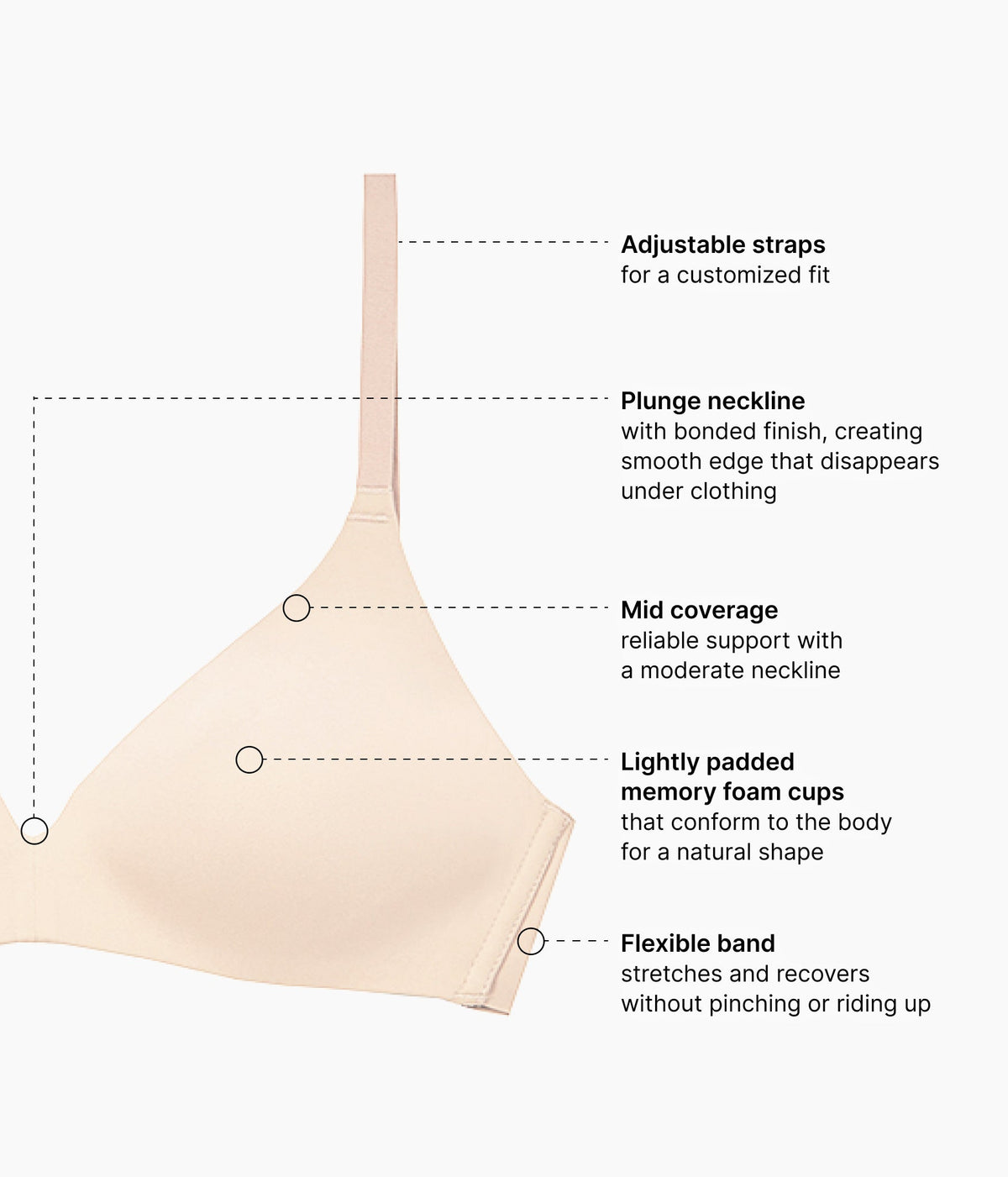 Comfort First Wire Free T-Shirt Bra - Sand | Wacoal Best Seller
