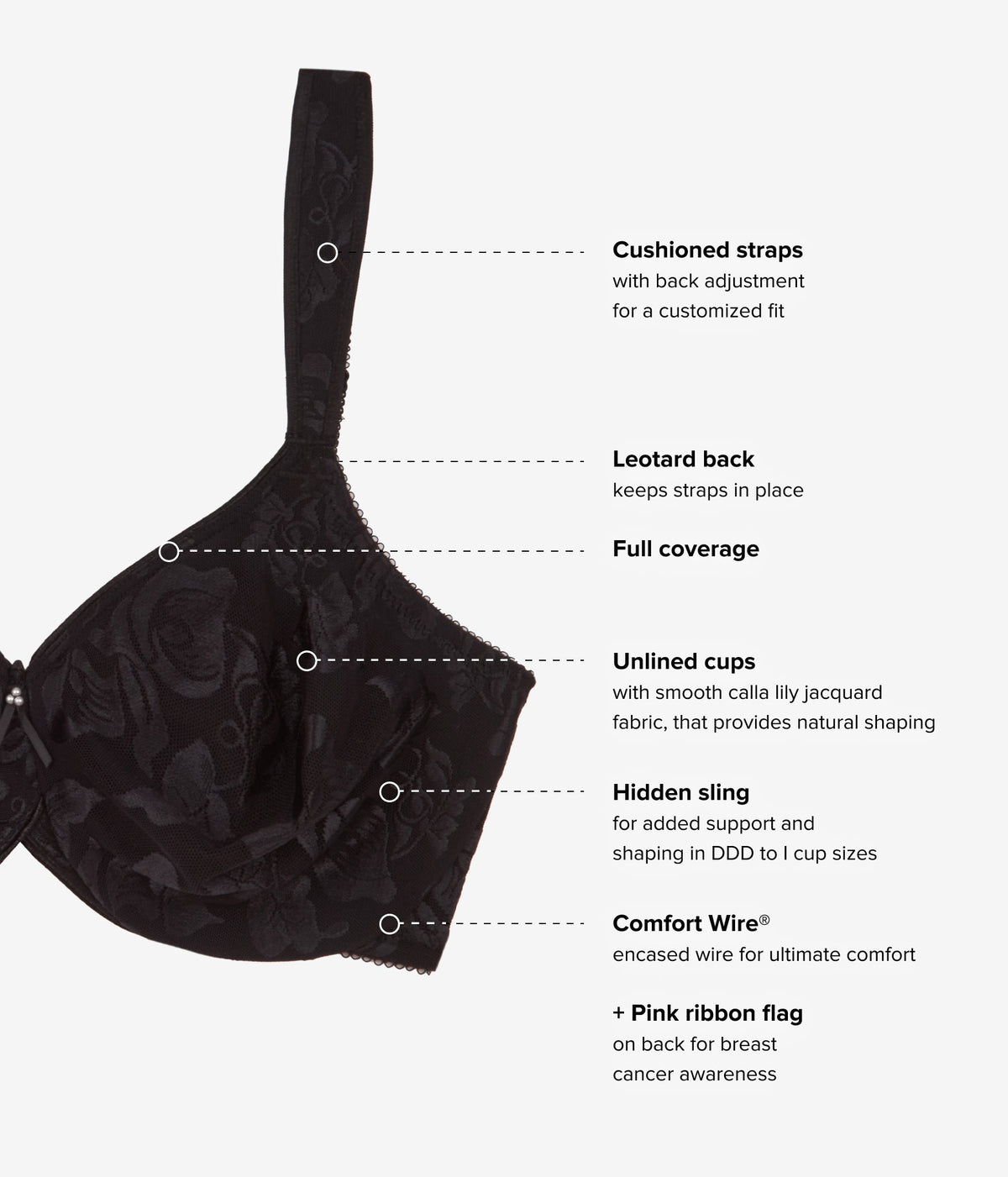 Awareness Underwire Bra - Black | Wacoal Quality