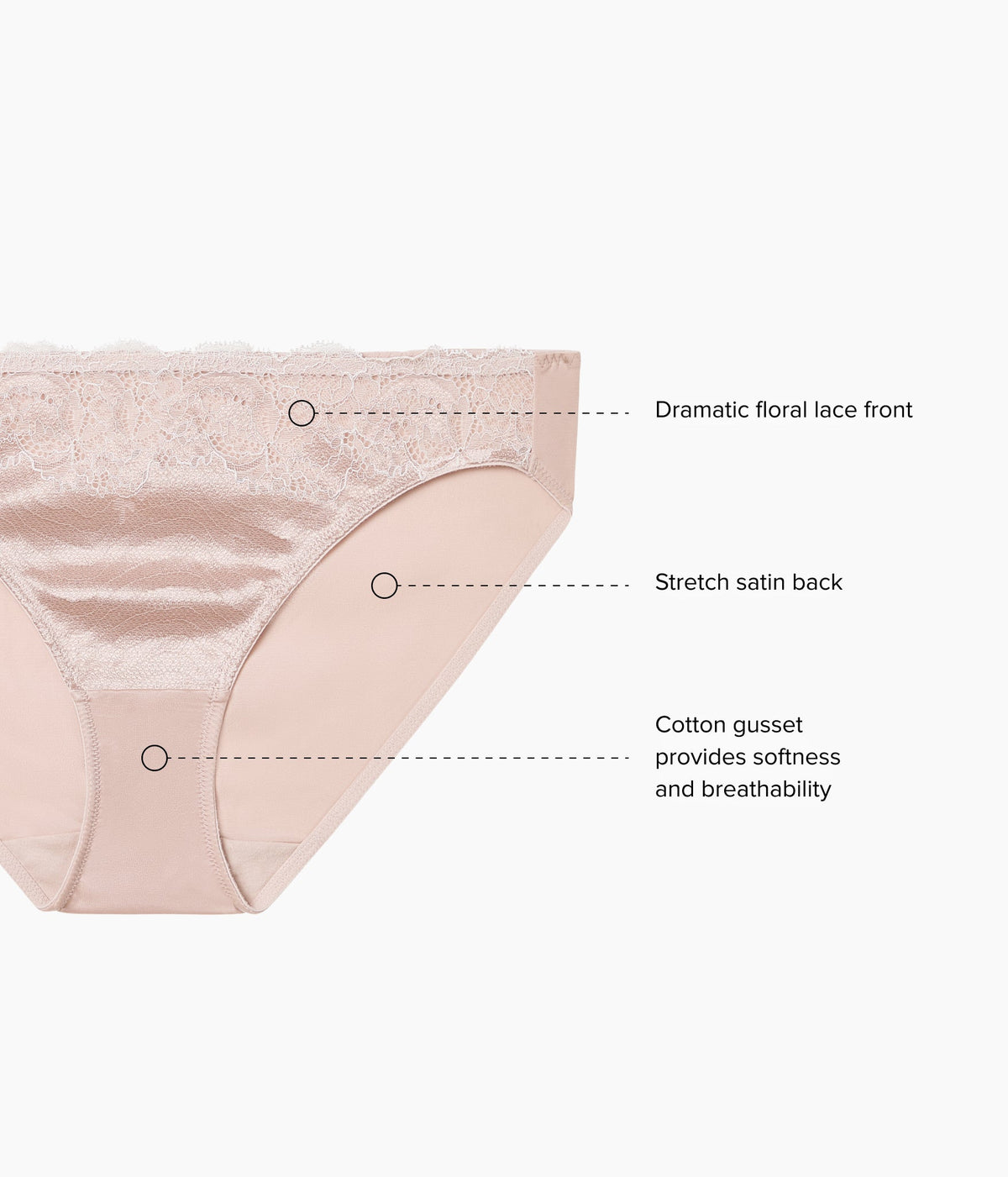 Modern Affair Bikini - Rose Dust/Angel Wing | Wacoal Recommended
