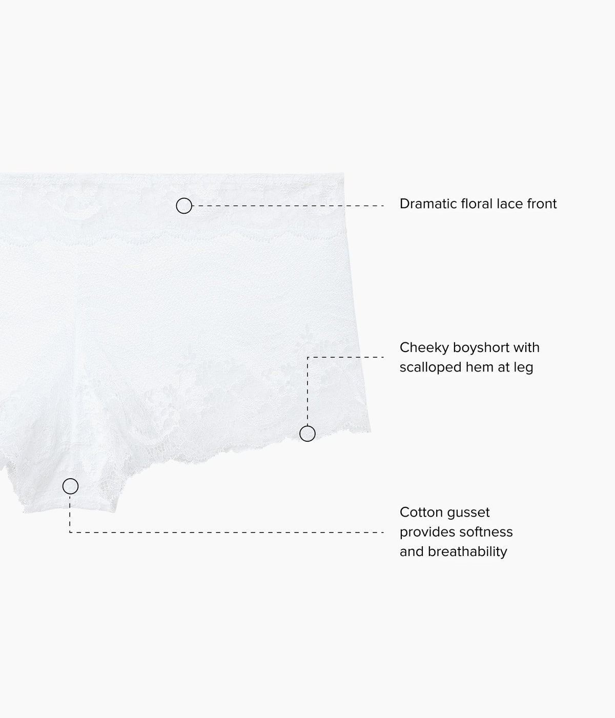 Modern Affair Boyshort - White | Wacoal Classic