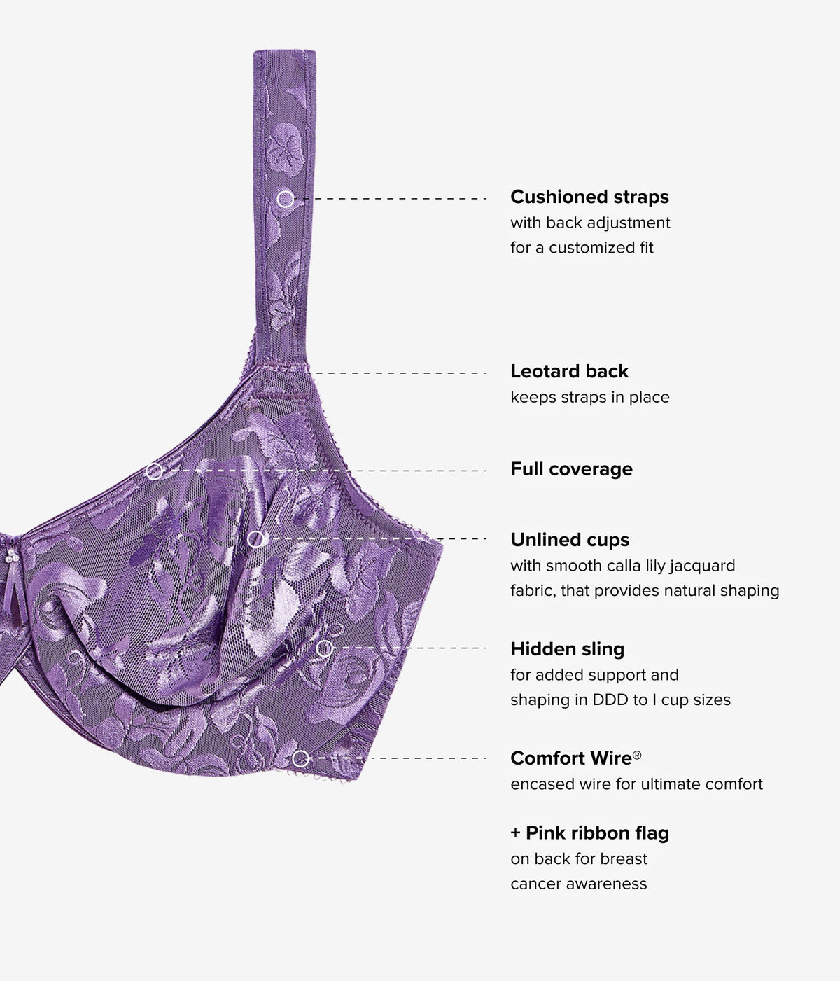 Awareness Underwire Bra - Grape Compote | Wacoal New