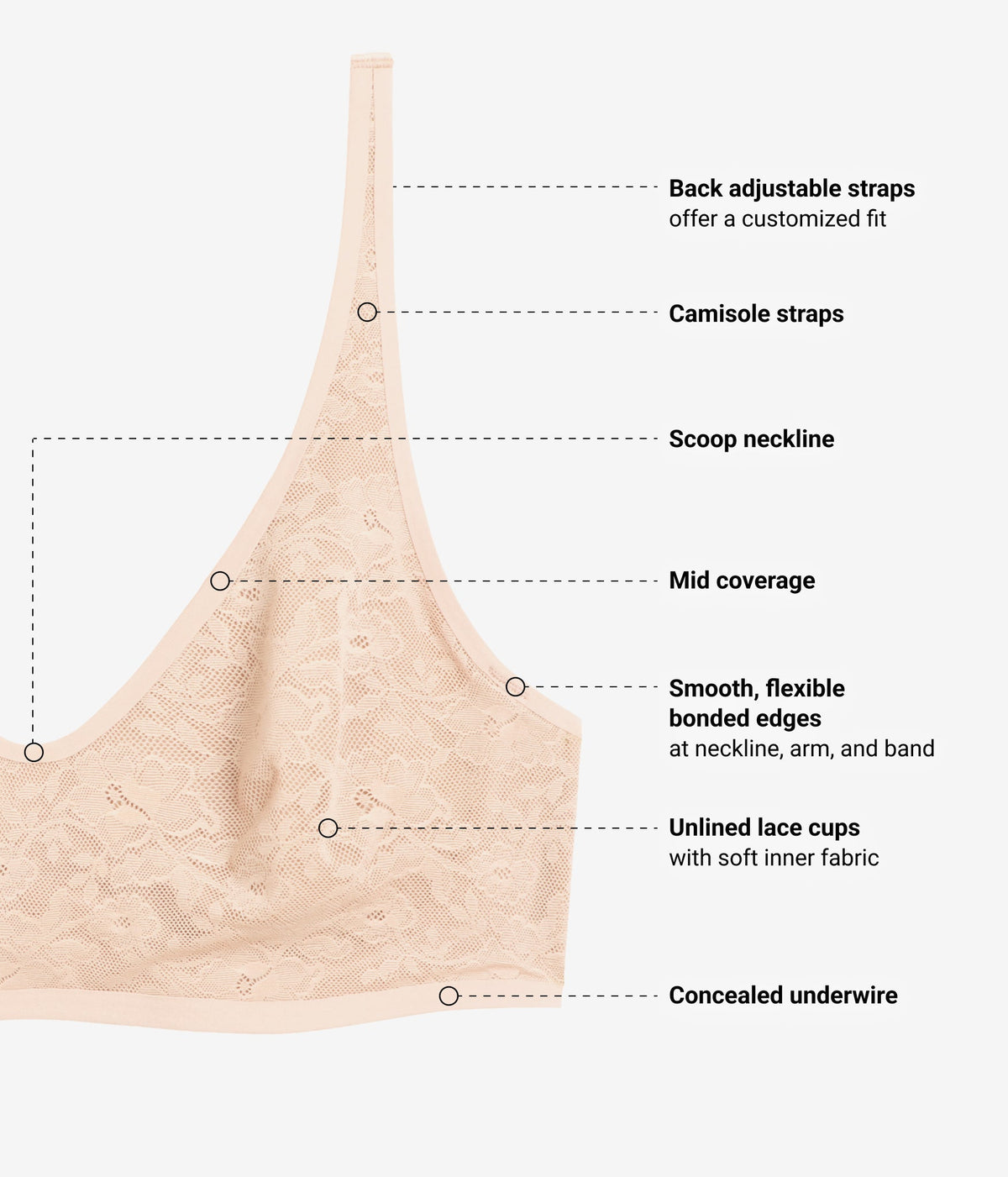 Effortlessly Lace Underwire Bra - Au Natural | Wacoal Best Seller