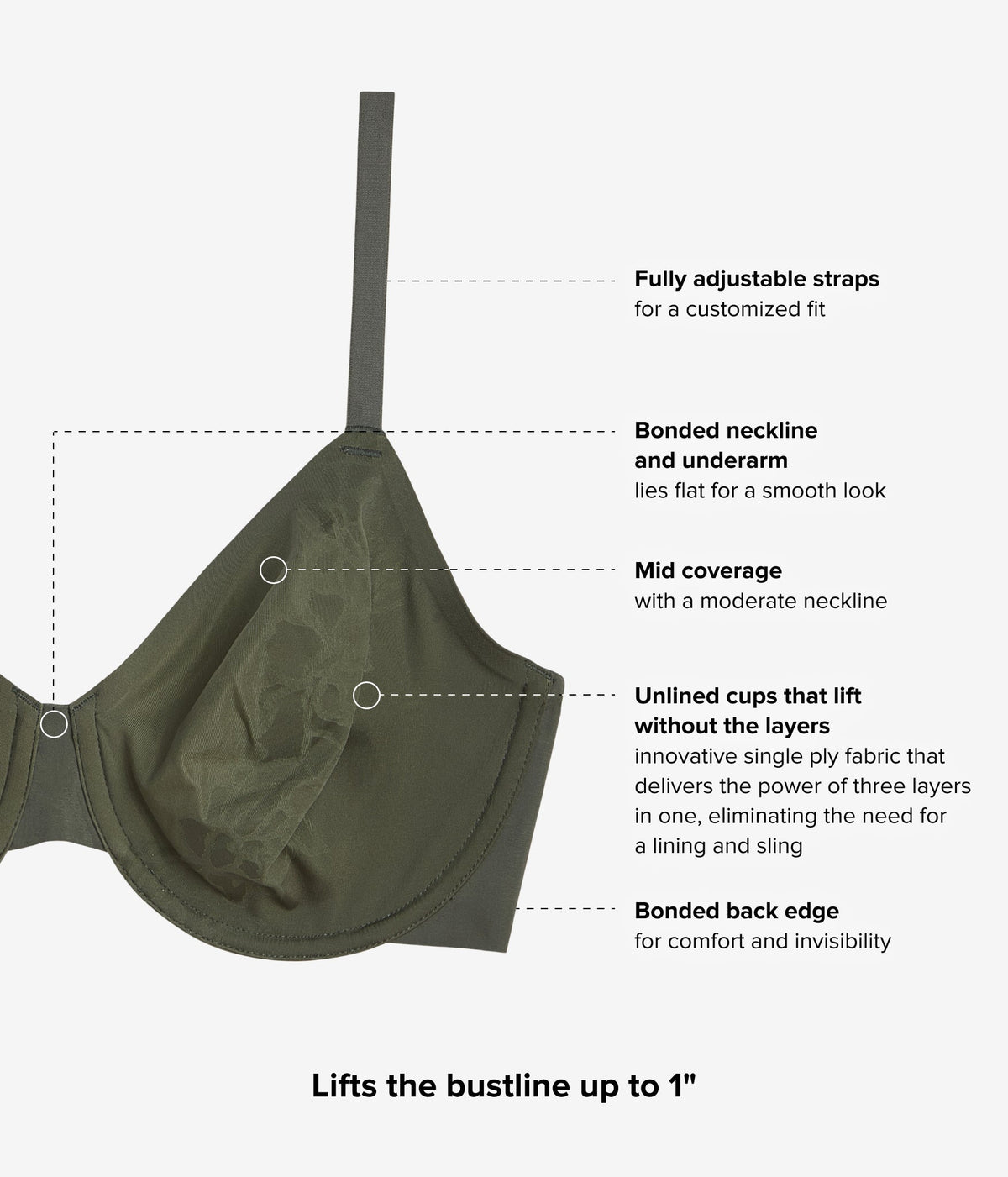Confidence Boost™ Underwire Bra - Kambaba | Wacoal Featured